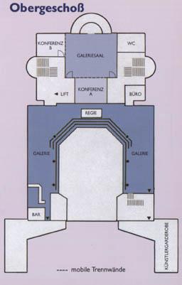 Stadthalle Wels