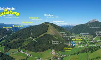 An aerial image of the Rittisberg with labels for hiking trails and attractions. The landscape is green and mountainous, ideal for outdoor activities.