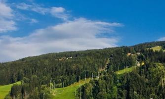 A green mountain landscape with dense forests and gentle hills. The sky is clear with a few clouds.