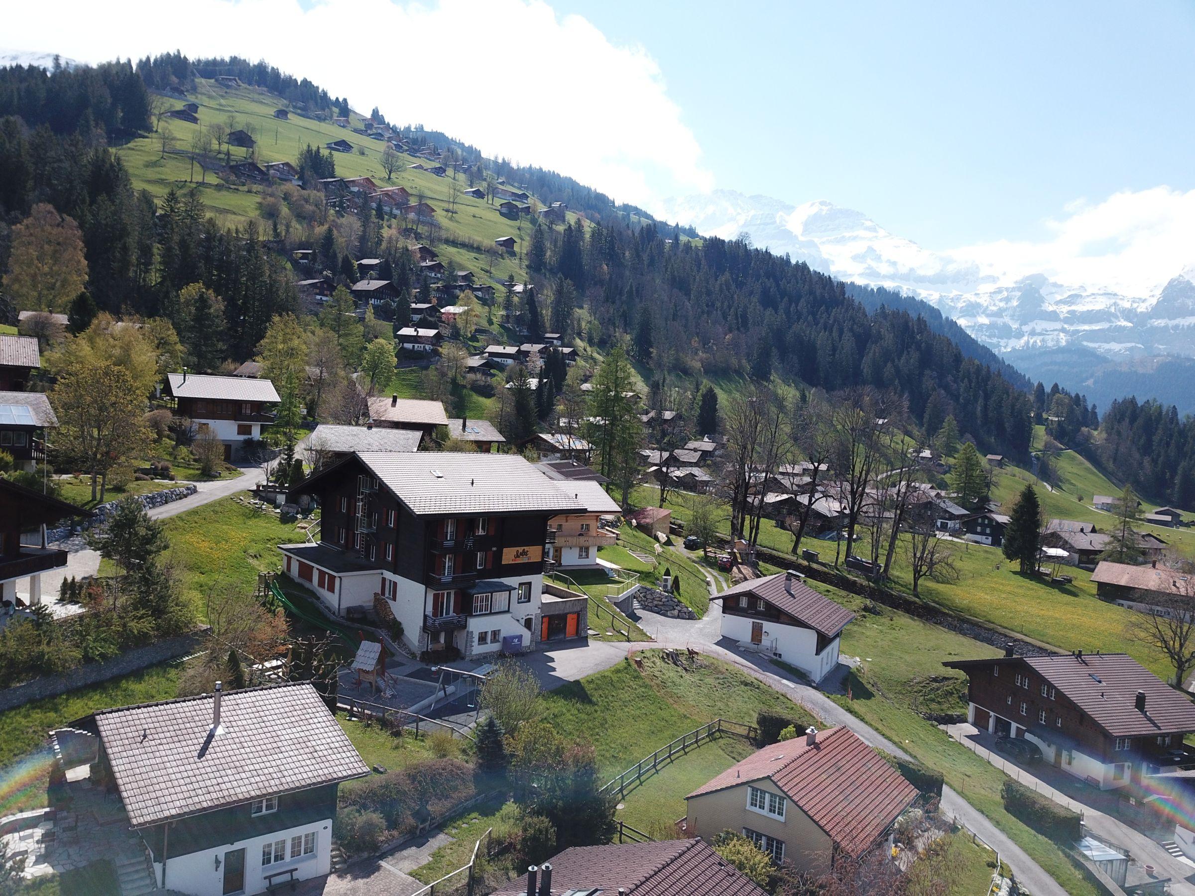 Die Aussicht Die Aussicht