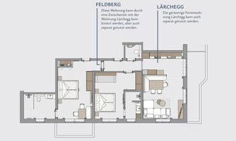 A floor plan of an apartment with the labels "Feldberg" and "Lärchegg". The rooms are clearly defined and schematically represented.