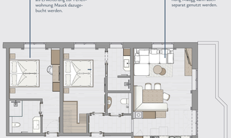 The floor plan shows two connected vacation apartments, Birgei and Mauck. Each apartment has separate rooms that can be used by guests.
