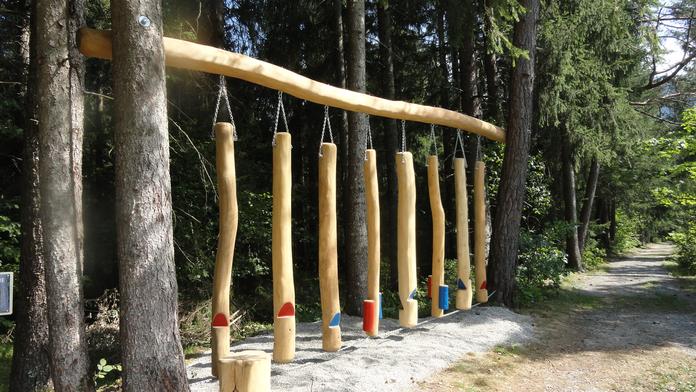 Wasser-Erlebnisweg oder Slow Trail Mautmeile