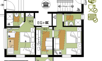 A floor plan of a holiday home with three rooms, a living room, and a garden area. The amenities include Wi-Fi, HD TV, and various furniture.