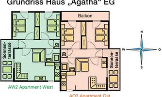 A floor plan of the house "Agatha" on the ground floor. The apartments are divided into two areas, with terraces and a central balcony.