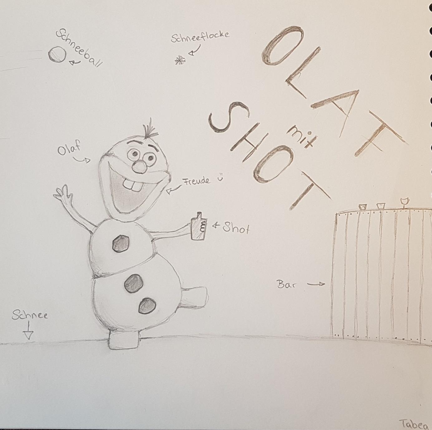 Gästebucheintrag Gästebucheintrag