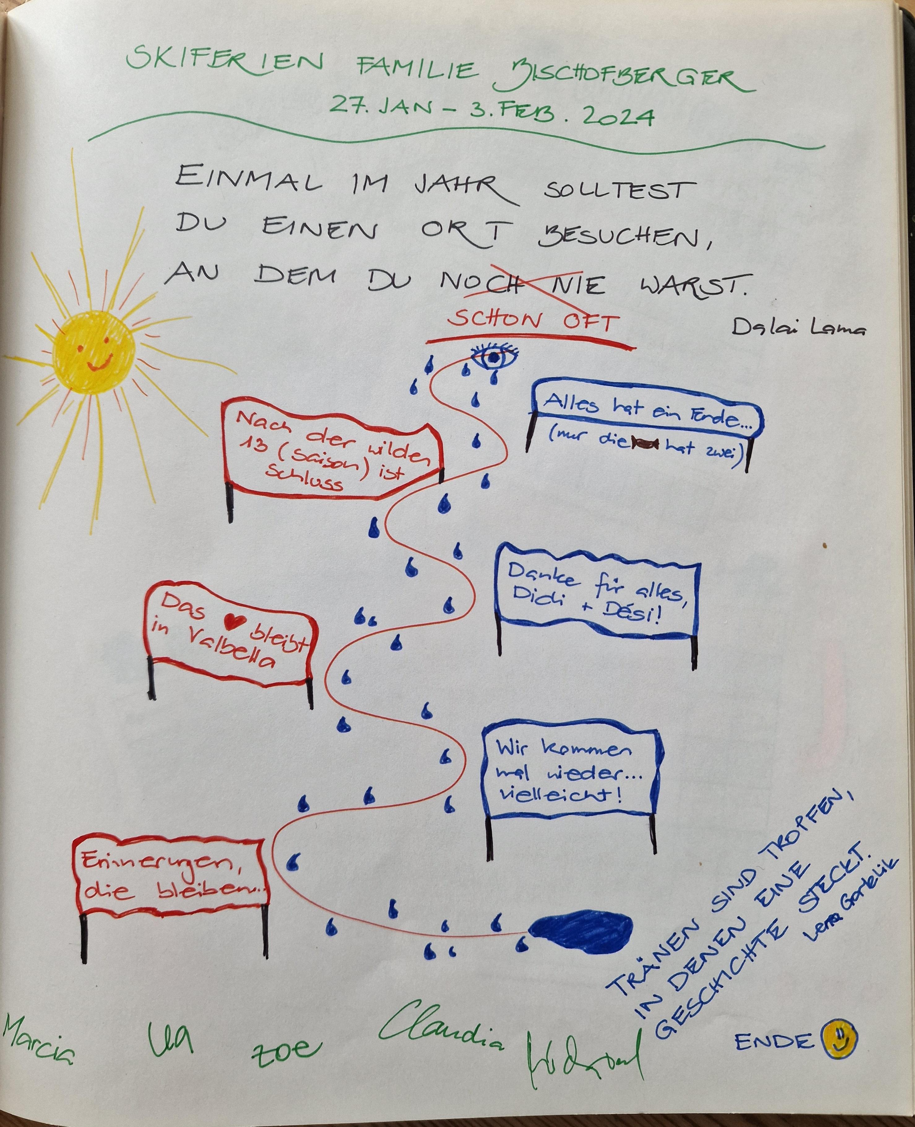 Gästebucheintrag Gästebucheintrag