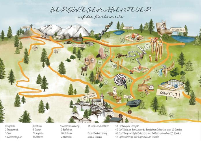 Kindermeile im Familienwandergebiet Golzentipp