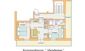 A floor plan drawing of a holiday apartment named "Evening Sun". The apartment has two bedrooms, a kitchen, a bathroom, and several balconies.