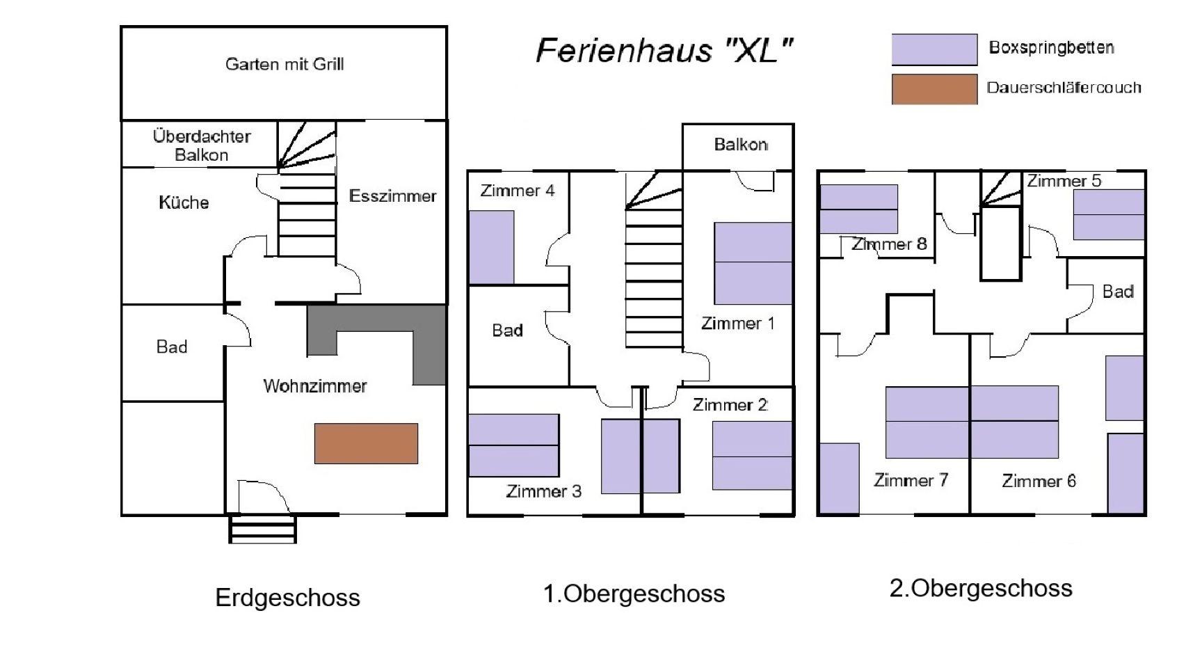 Raumaufteilung.