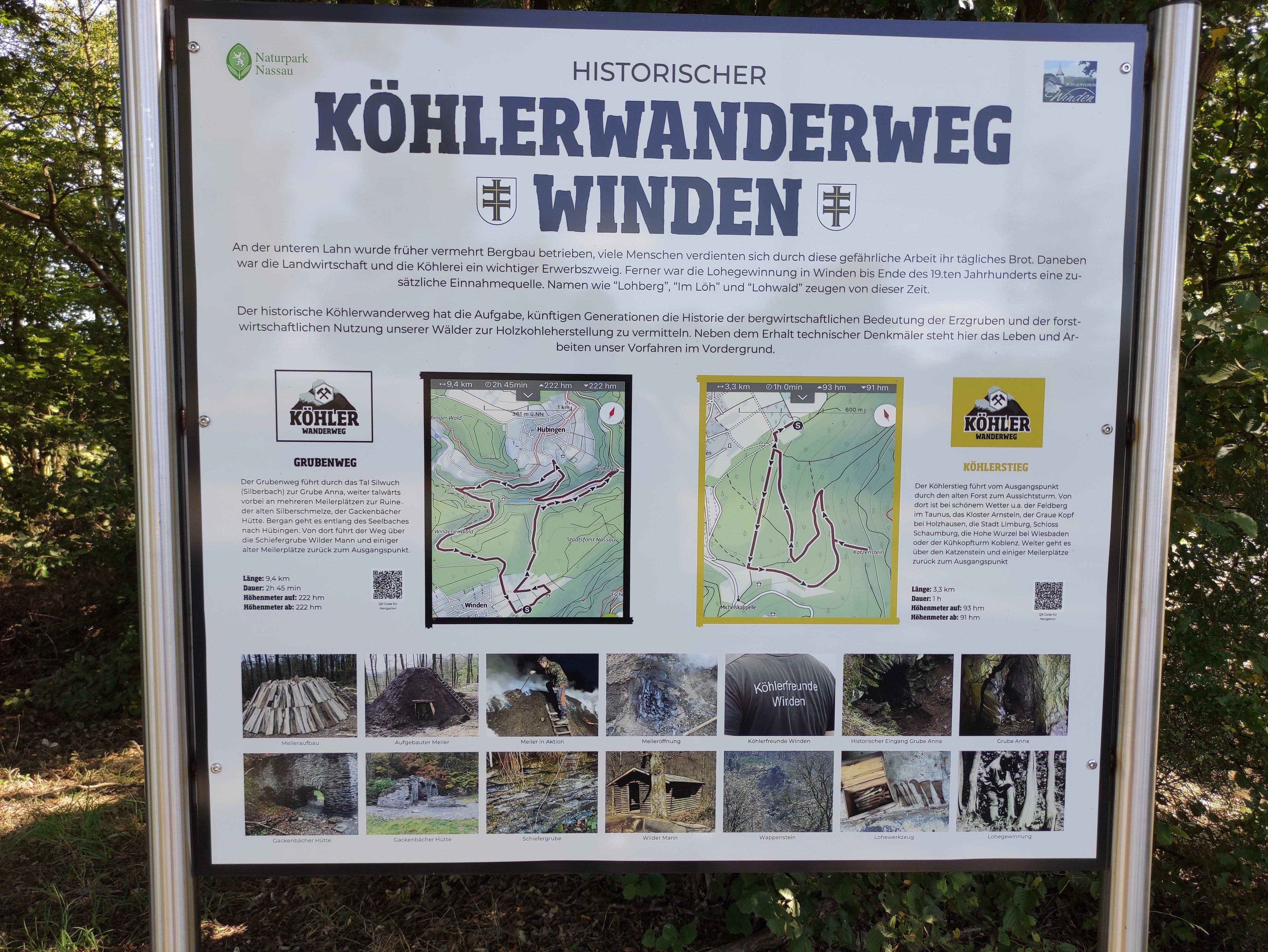 Köhlerwanderwege