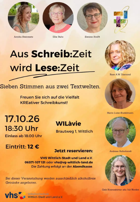 Schreib:Zeit Lese:Zeit