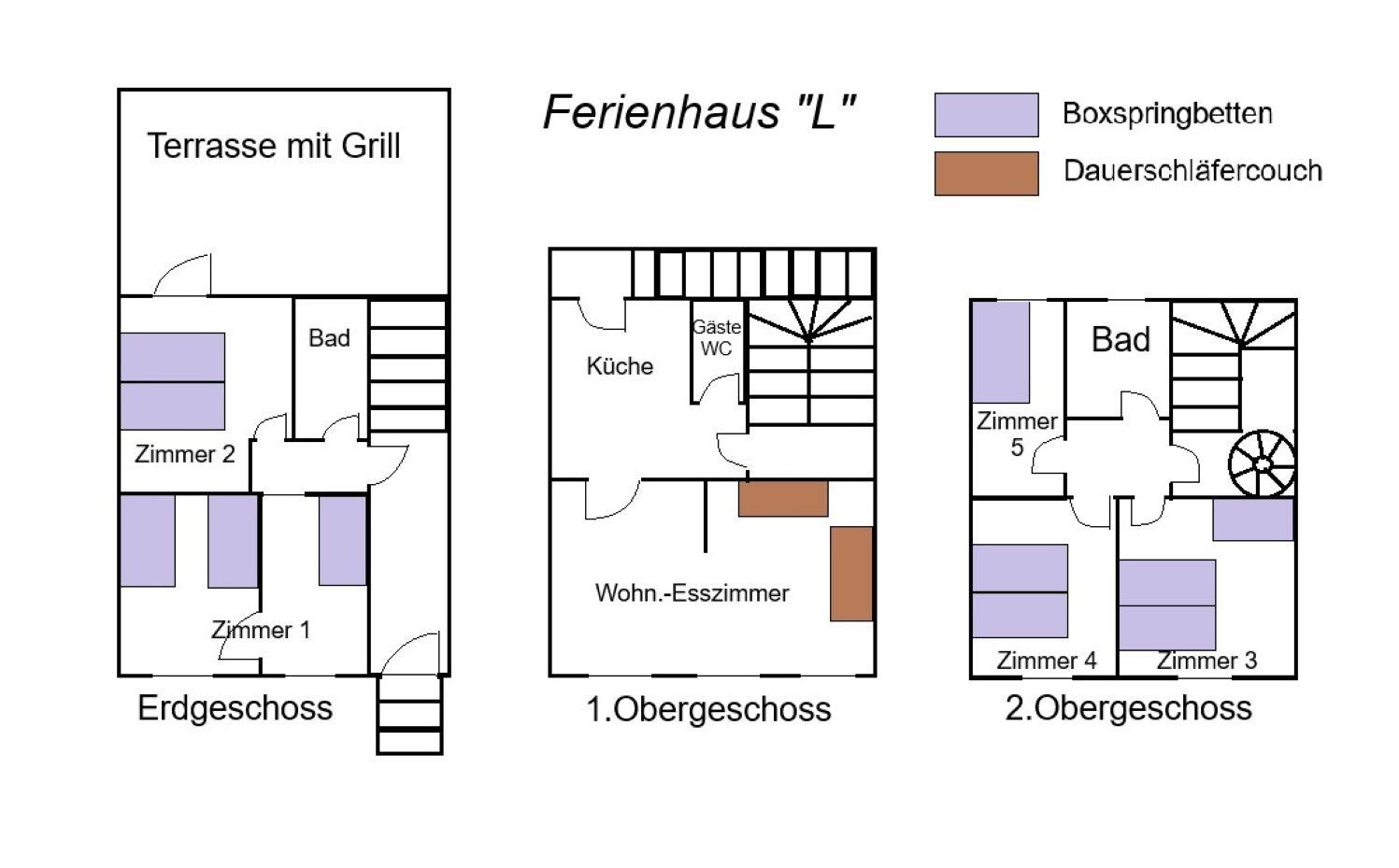 Raumaufteilung.