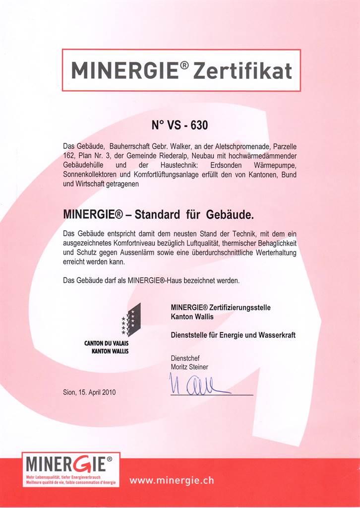 Amici Zertifikat Amici Zertifikat