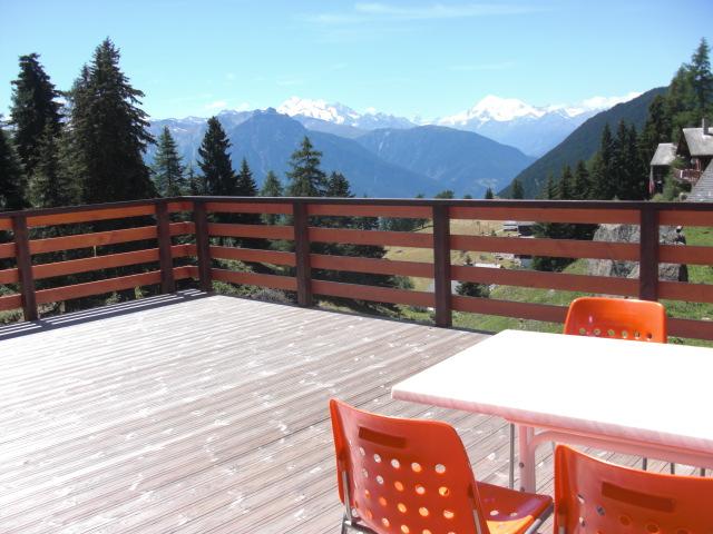 Aussicht Sommer 2 Aussicht Sommer 2