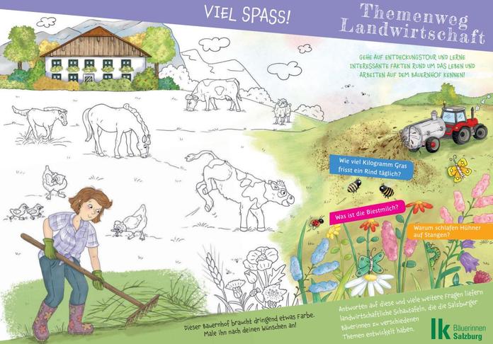Themenweg Landwirtschaft