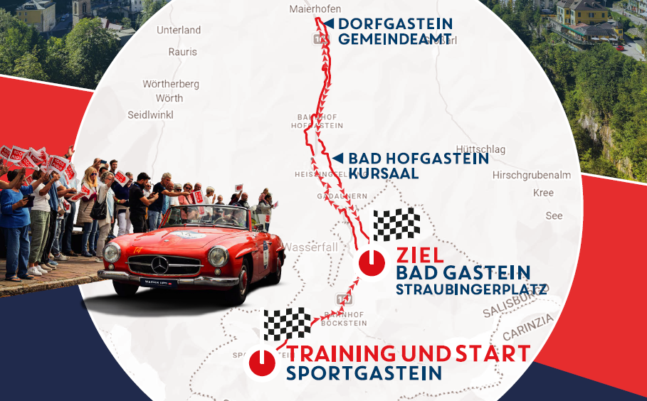 1000 Miglia Warm Up Bad Gastein Trophy