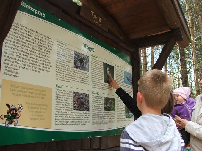 Woidwegal Unternberg