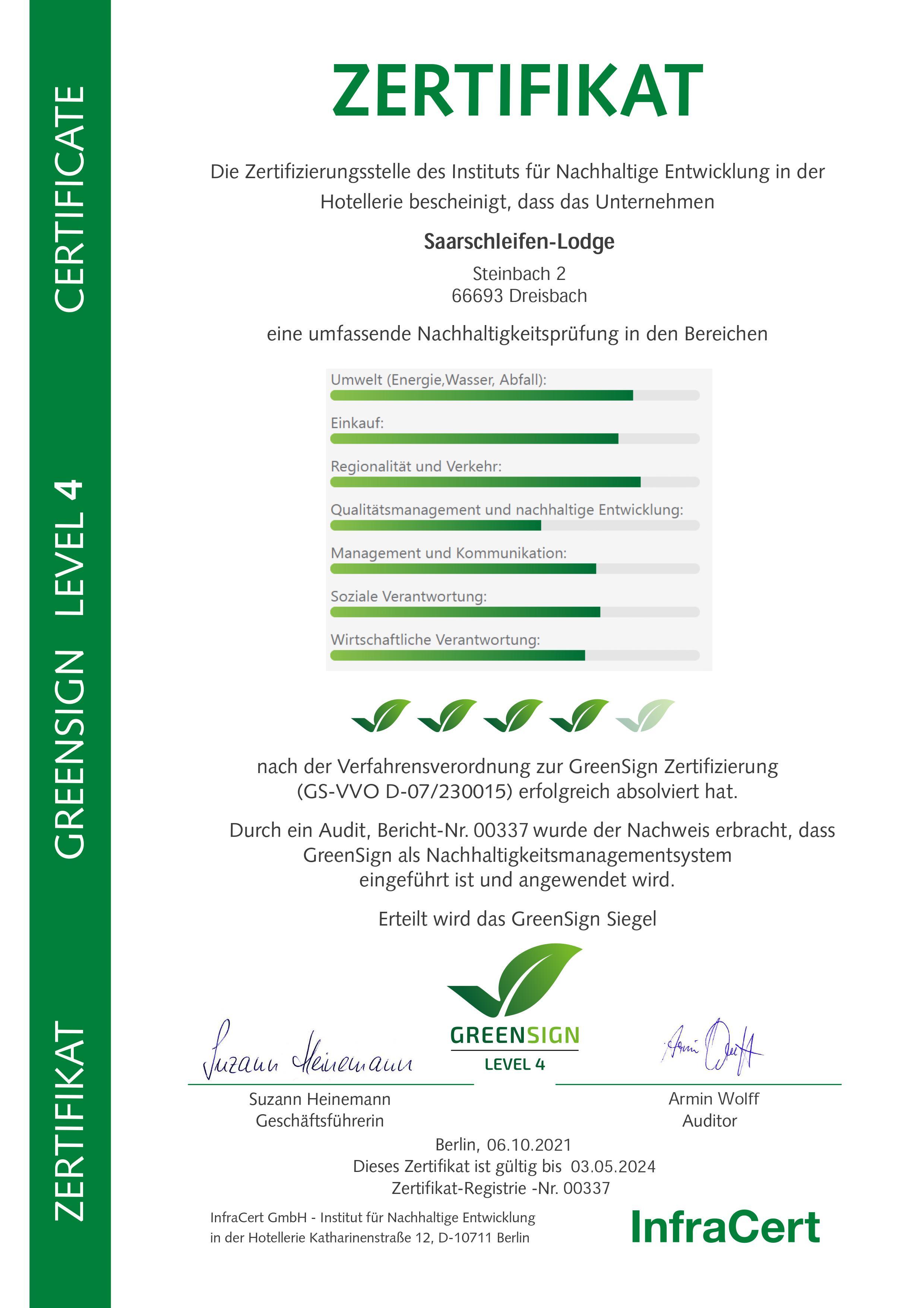 SSL-GreenSign-certificate