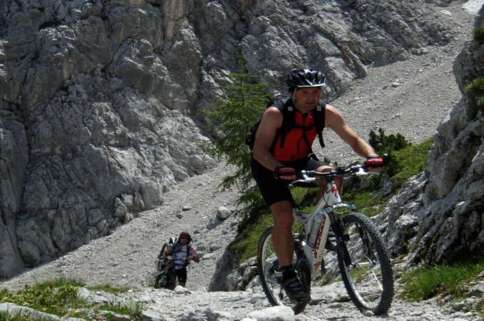 Robert Peer - Bikeguide