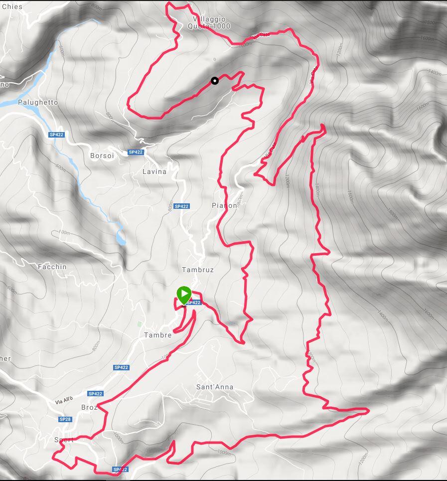 Mtb Giro delle Maghe – tabelle colore giallo