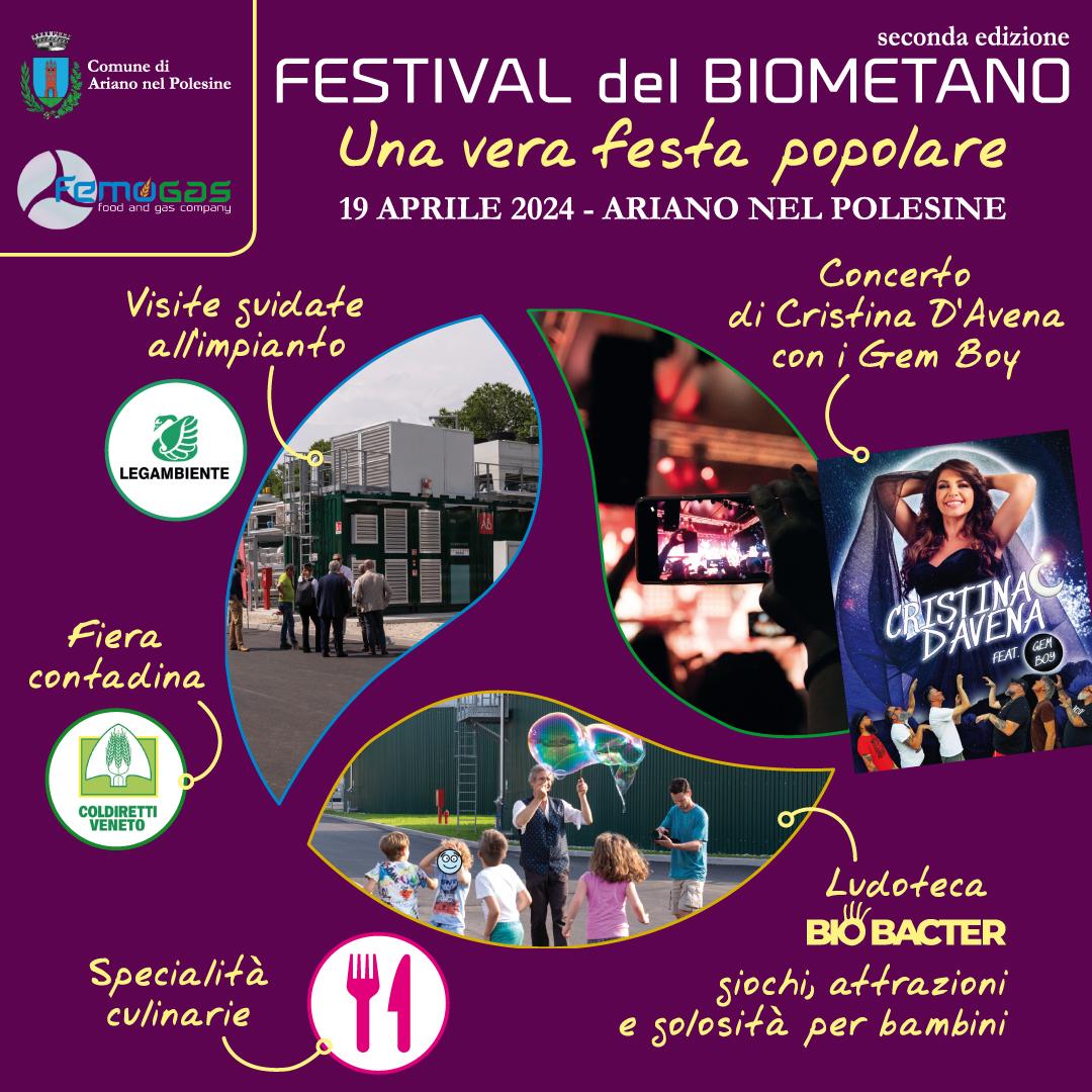 Festival del biometano 