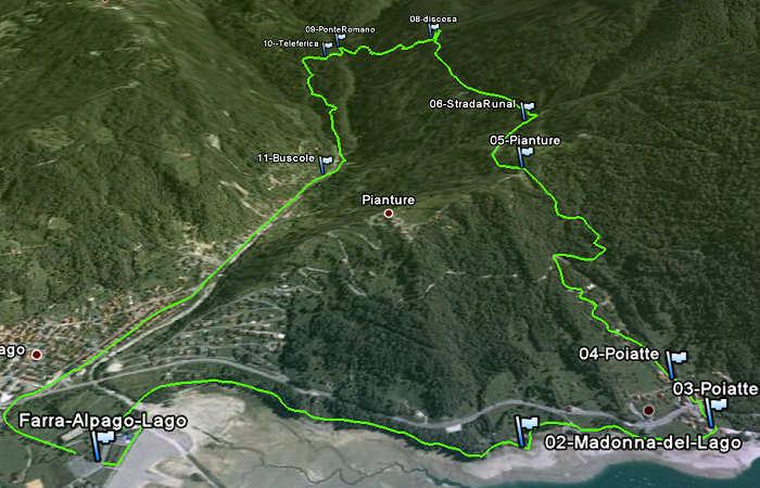 Sentiero Anello Nordic Walking Poiatte-Runal