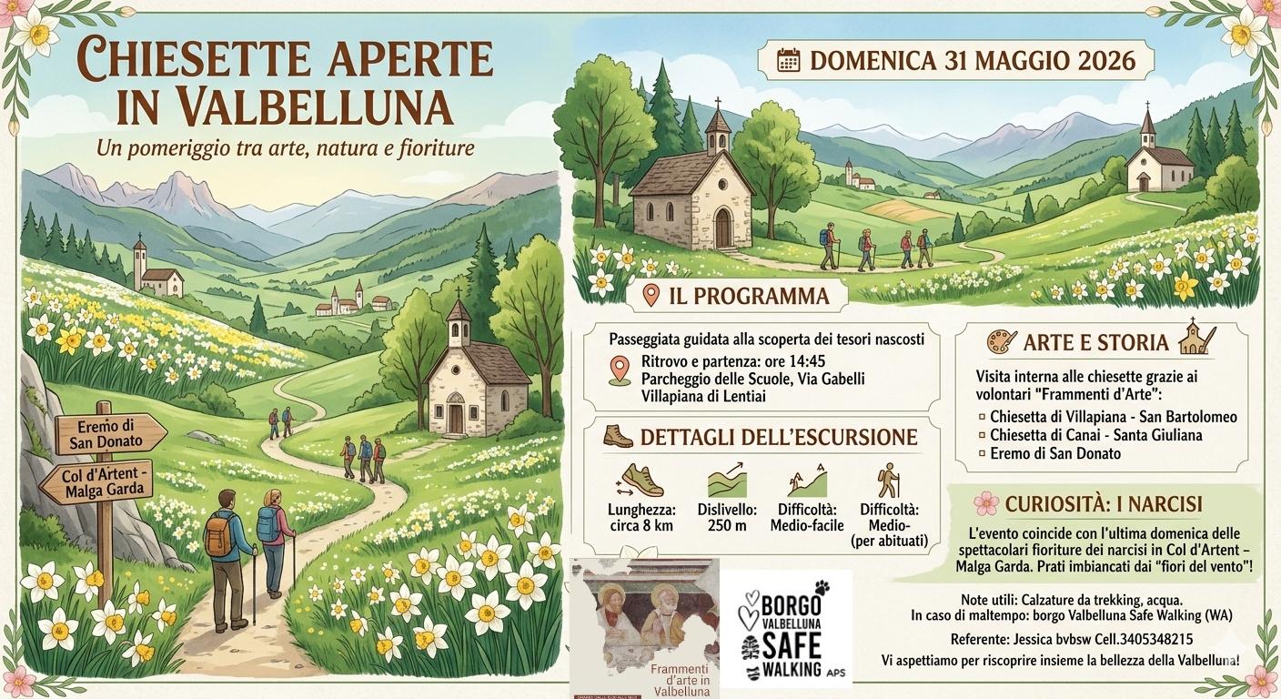 Chiesette aperte in Valbelluna
