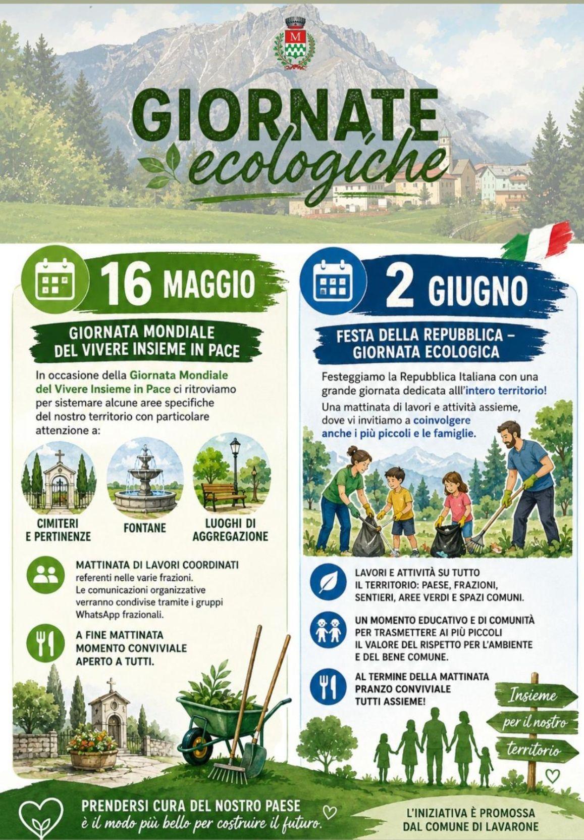 GIORNATE ECOLOGICHE:GIORNATA MONDIALE DEL VIVERE INSIEME IN PACE
