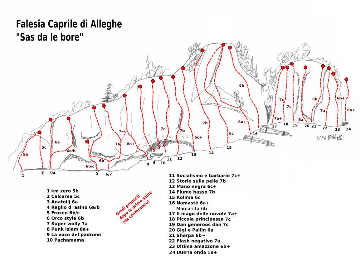 Falesia di arrampicata Sas da le Bore - 3