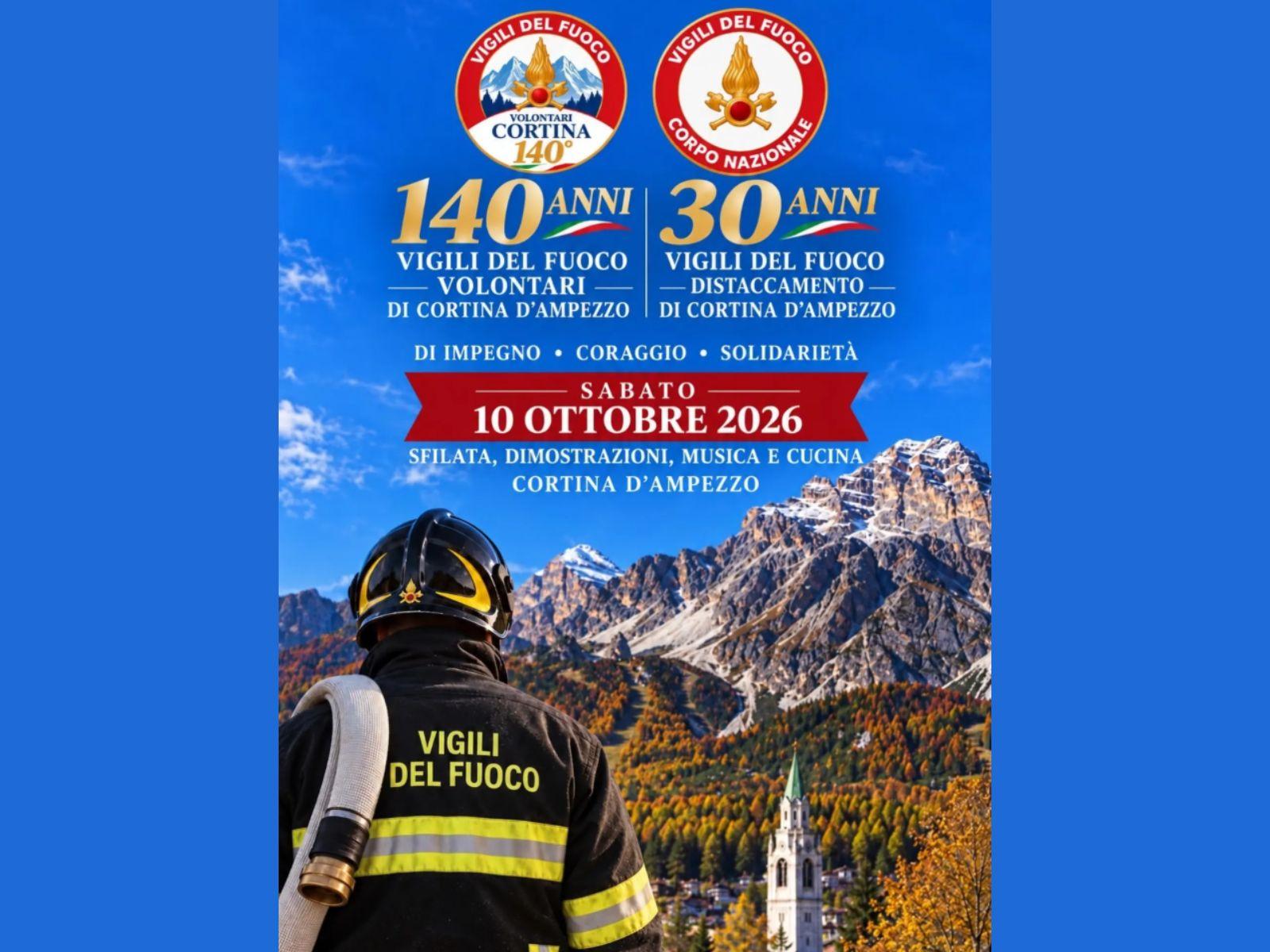140 Anni di Coraggio!