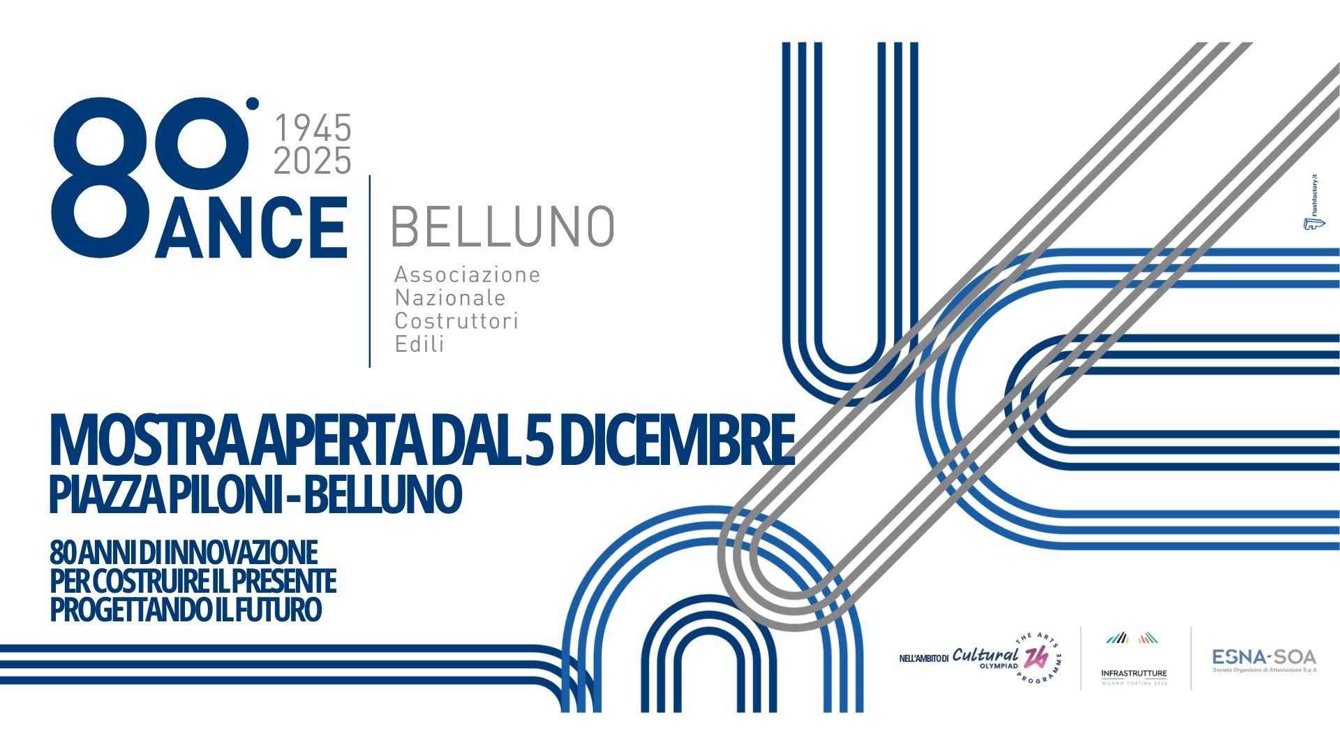 80 anni di innovazione per costruire il presente progettando il futuro