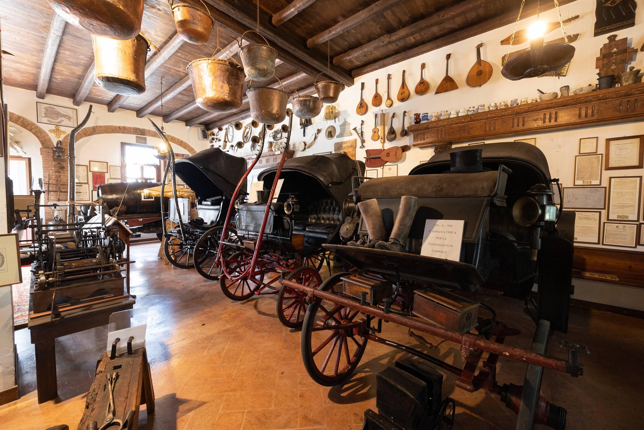 Museo del Villano