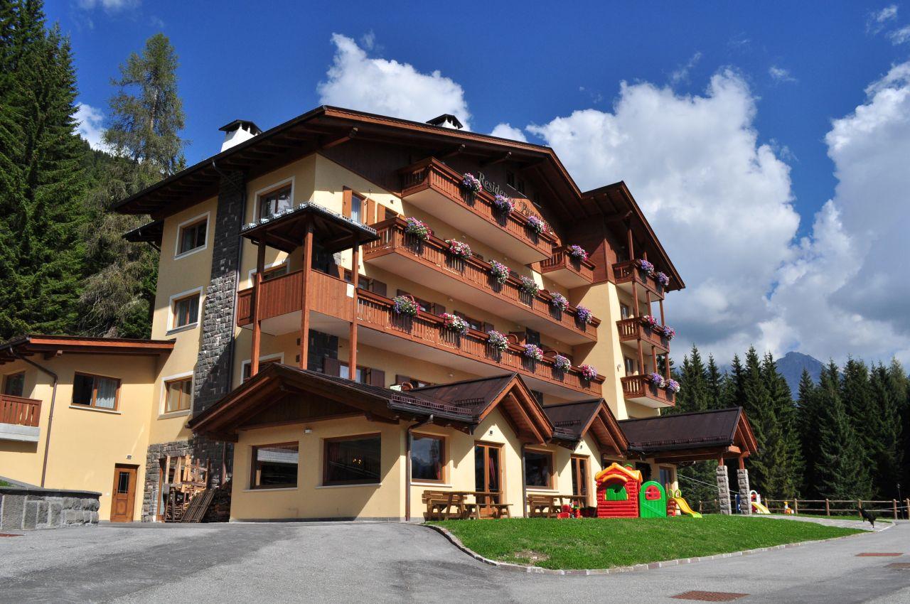 PANORAMA