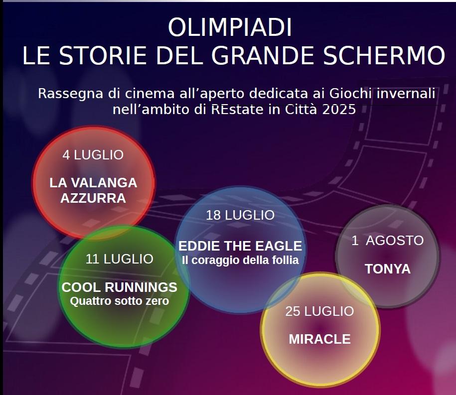 Olimpiadi: le storie del grande schermo