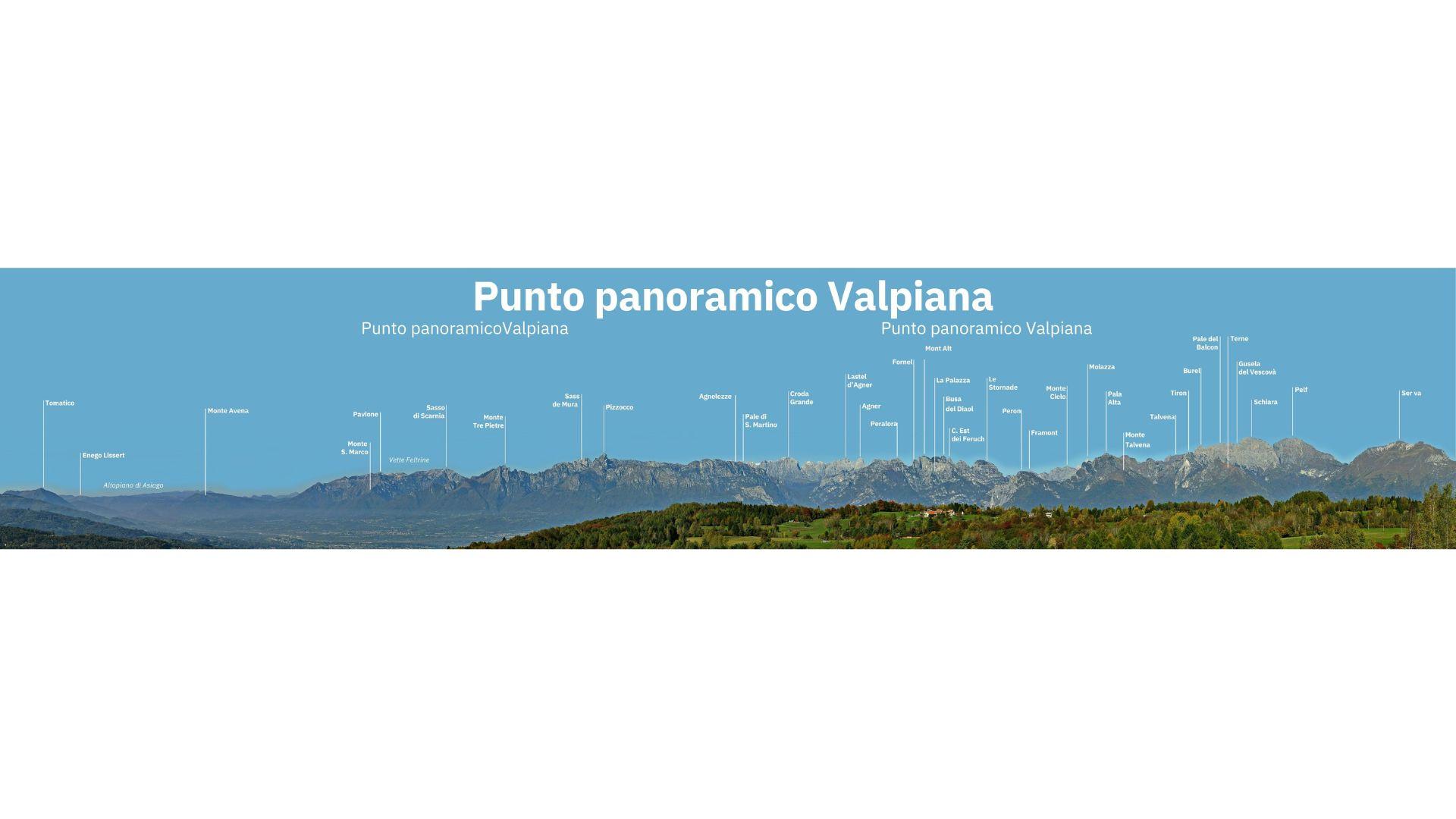 Punti panoramici di Valmorel - 3