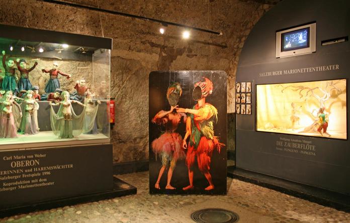 Marionettenmuseum